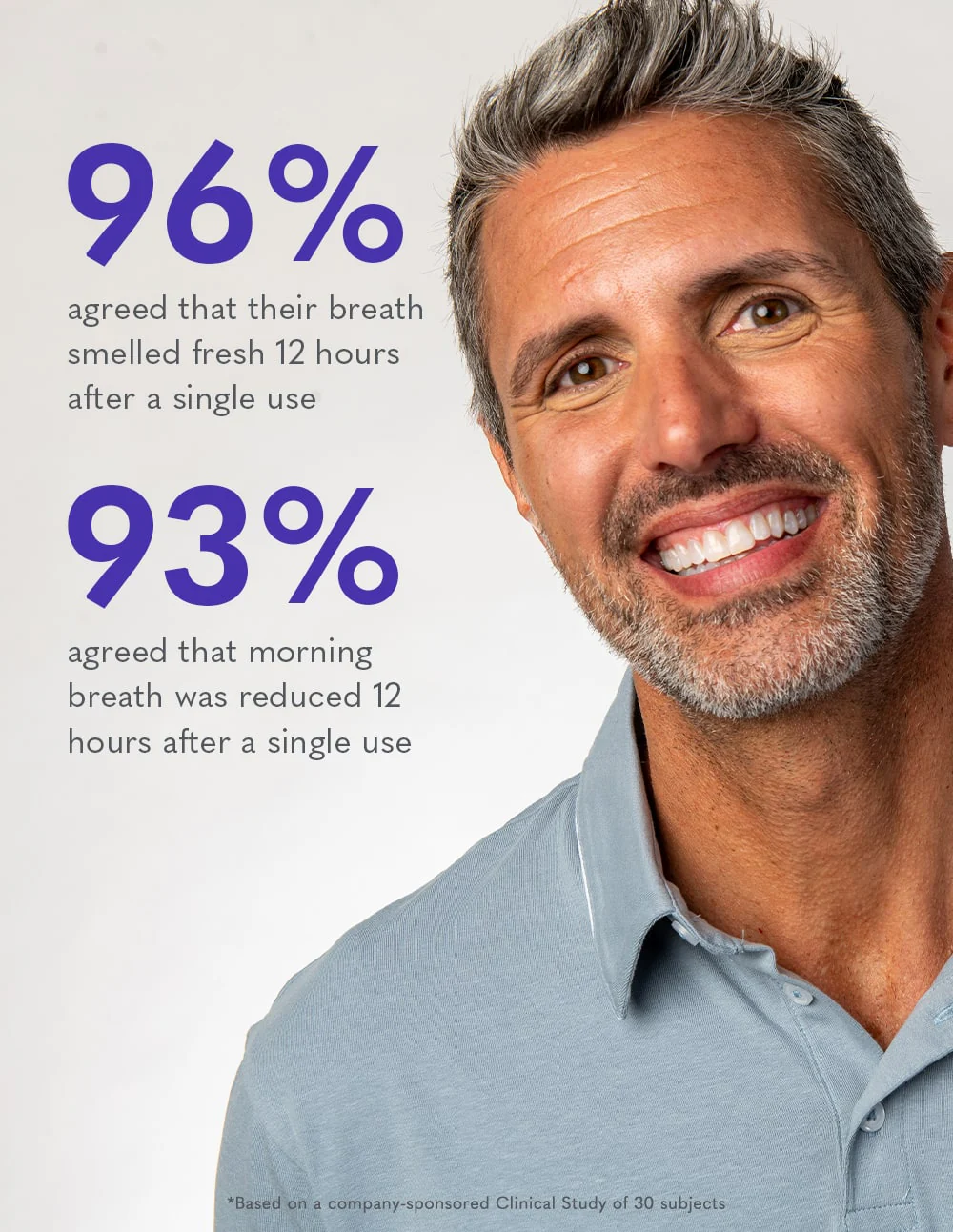 Breath Restore Oral Rinse - Image 5