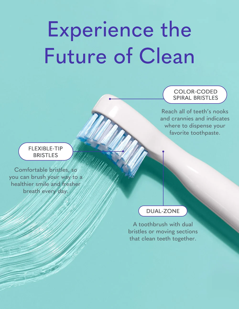 Perfect White® System - Image 4