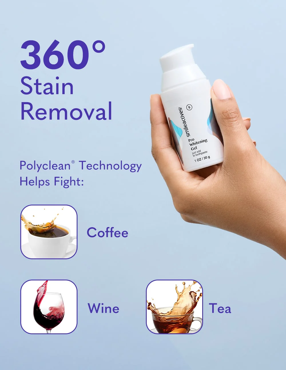 Perfect White® System - Image 7